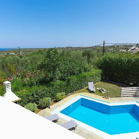 Irini With Heated Pool, By Hellocrete * ريثيمنو